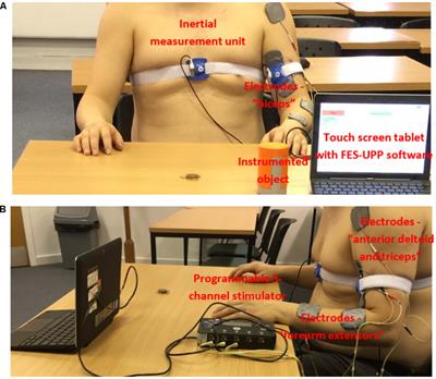 FES-UPP: A Flexible Functional Electrical Stimulation System to Support Upper Limb Functional Activity Practice